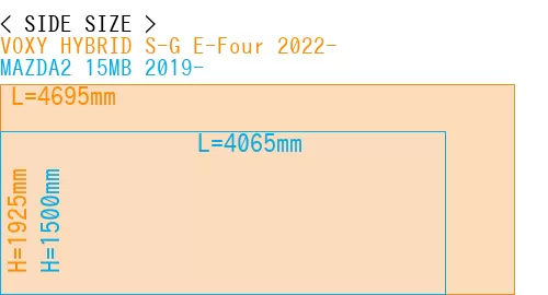 #VOXY HYBRID S-G E-Four 2022- + MAZDA2 15MB 2019-